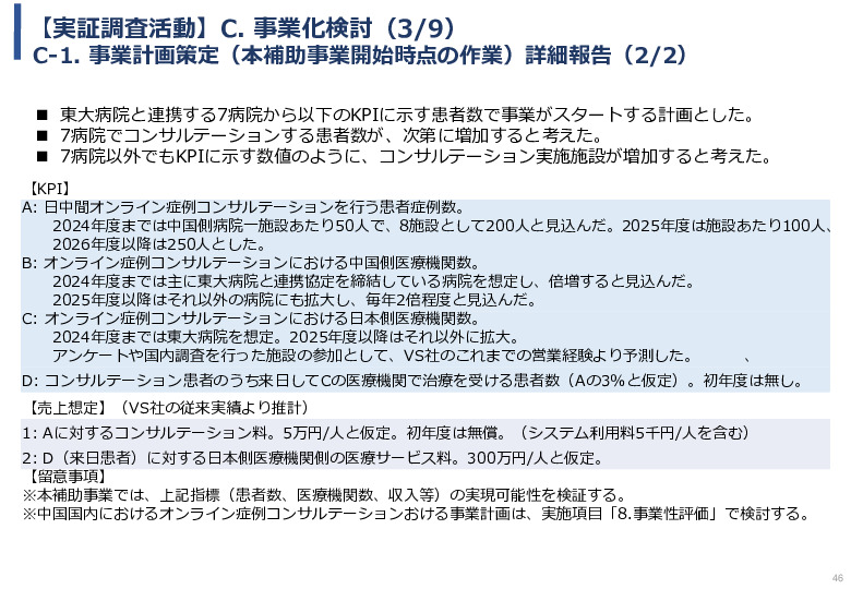 令和5年度「中国における医療ICTを有効活用した医療技術等国際展開支援実証調査事業報告書」